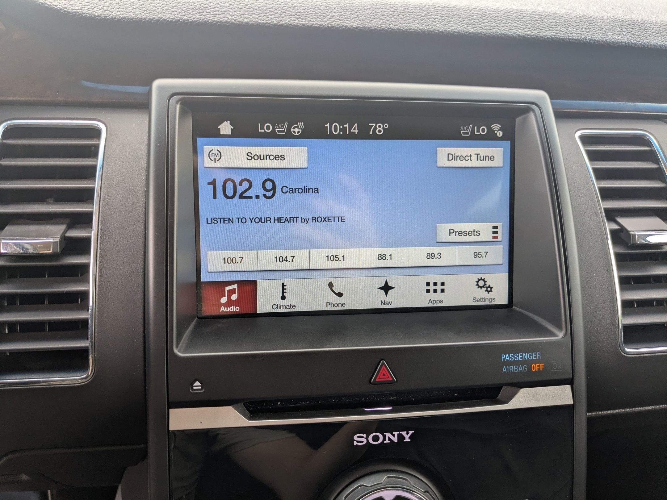 2018 Ford Flex Limited