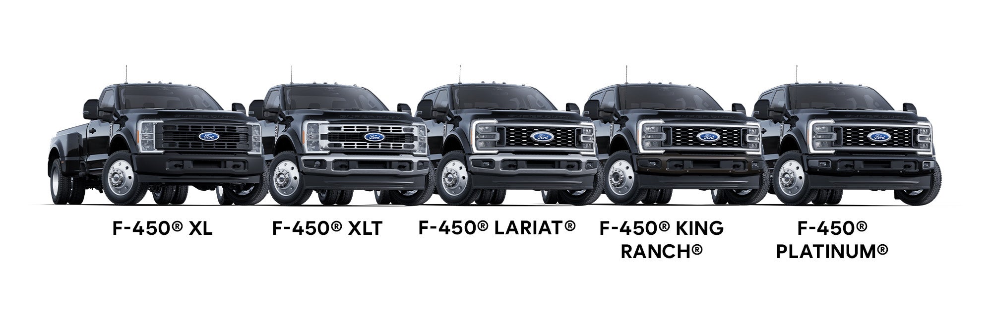 2025 Ford Super Duty Trim Levels