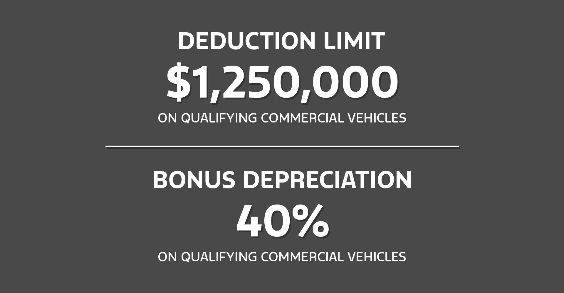 Section 179 Savings Section 179 Savings
